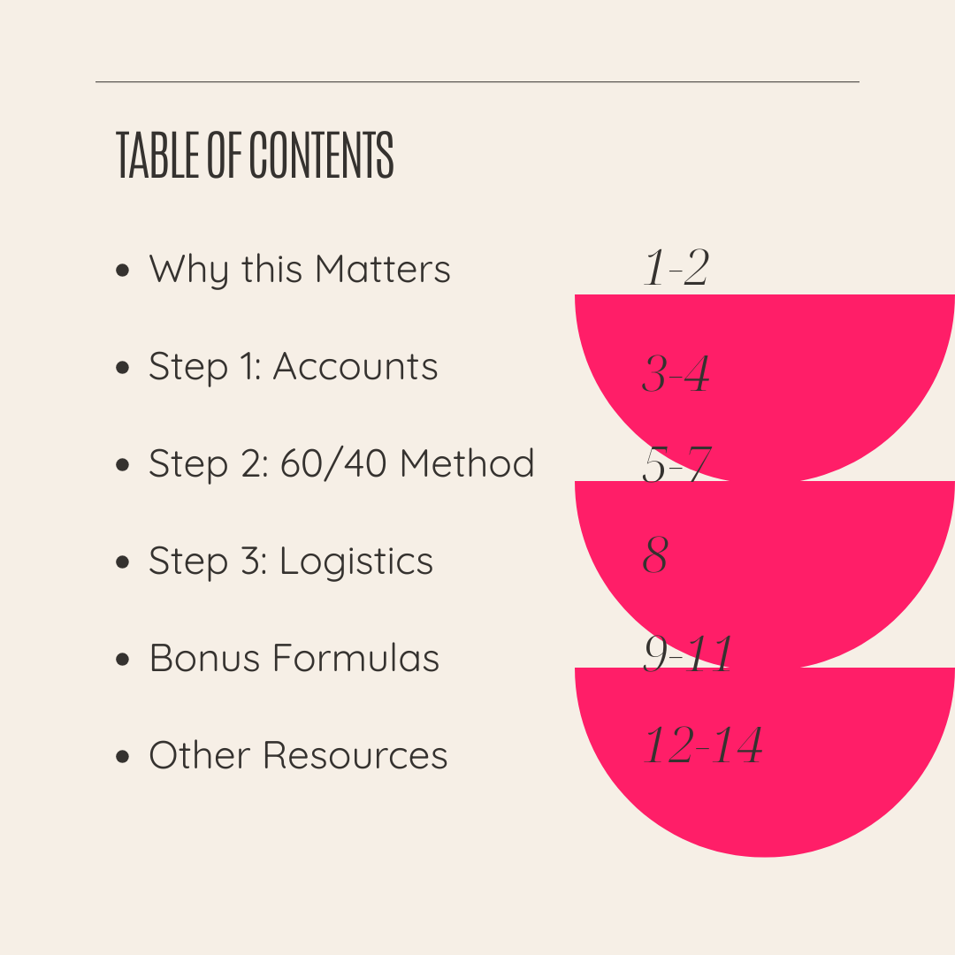 Paying Yourself Guide